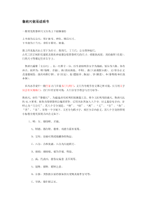 鲁班尺使用说明书