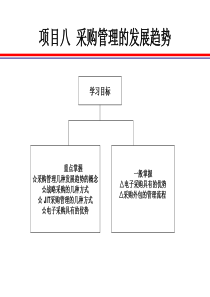 采购管理发展的趋势