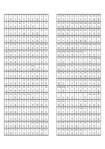 中国汉字大全