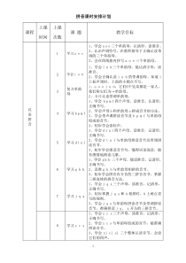 汉语拼音课程安排