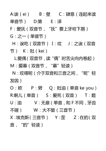 26个英语字母汉语谐音读法