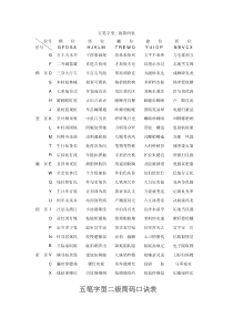 二级简码口诀和二级简码表