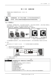 爱默生ES系列电梯专用变频器 故障代码