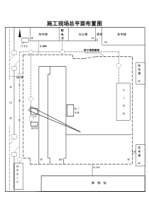 施工现场总平面布置图