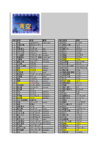 専门用语(电子)