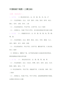 中国铁路干线图(三横五纵)