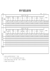 民主测评表