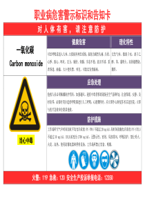 一氧化碳-职业病危害告知卡
