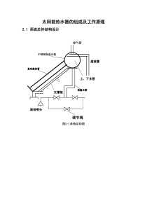 太阳能热水器的组成及工作原理