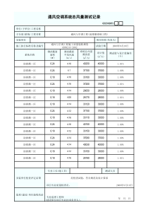通风空调系统总风量测试记录