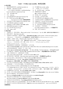鲁教版-初二-英语-第二单元-Unit2-Id-like-some-noodles-知识点总结
