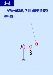 电场强度(精选例题)