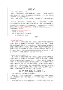 医疗整形美容门诊病例模板