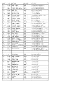 各大航空公司呼号总结