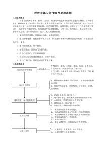 14、呼吸衰竭应急预案及处理流程