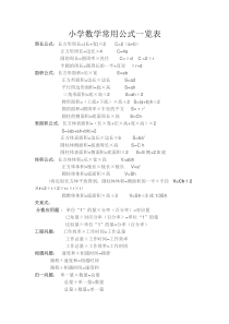 小升初必备数学公式