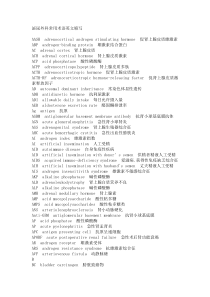 泌尿外科常用术语英文缩写
