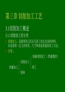 切削加工工艺