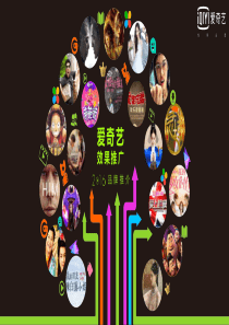 爱奇艺产品介绍