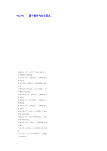 园林植物与观赏园艺排名