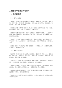 人教版初中语文必背古诗词(doc可编辑)