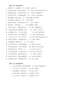 常用古诗词分类