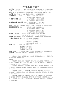 六年级上册必背古诗词