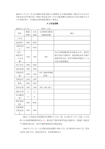 合并财务报表
