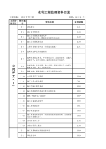 2015年水利工程沙河治理项目评定资料汇总表