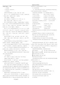高考英语复习专题(共15个专题)