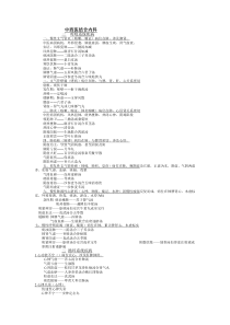 中西医结合内科
