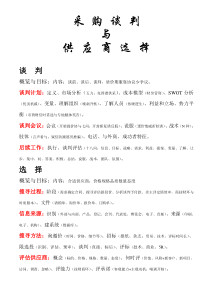 谈判与选择笔记