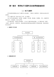 常用电子元器件及安装焊接基础知识