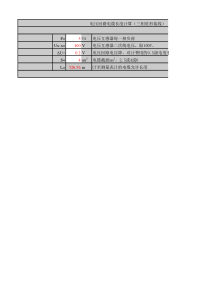 变电站设计常用电气计算-电压回路电缆长度计算