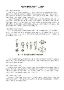 常用电子元器件系列知识培训——三极管篇