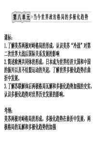 一轮复习-当今世界政治格局的多极化趋势