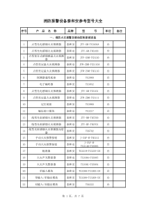 消防报警设备泰和安参考型号大全