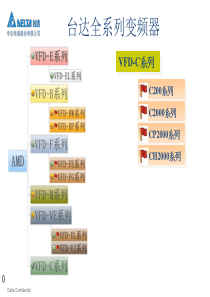 台达C2000变频器介绍