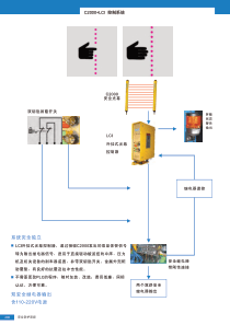 sick C2000安全光幕选型手册(中文版)