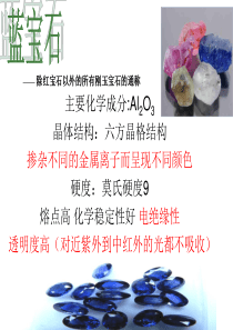 人工蓝宝石加工介绍