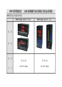 SWP智能仪表说明书