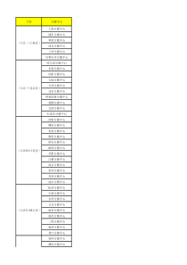 全国分拨中心地址(XXXX-9-26更新)(2)_社交礼仪_求职职场_实用文档