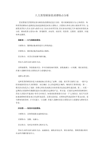 八大类型顾客的消费特点分析