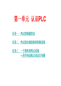 《PLC应用技术》ppt课件第一单元-认识PLC
