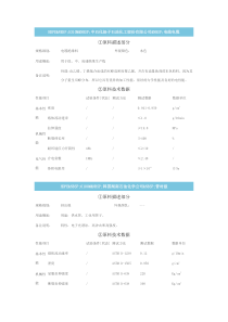 HDPE物性数据表