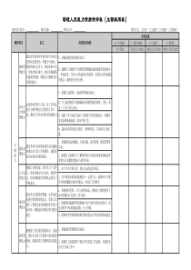 员工能力素质考评表-(二级)