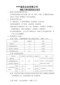 储备干部年度培训计划书