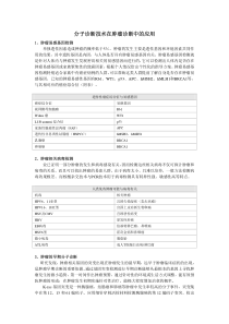分子诊断技术在肿瘤诊断中的应用
