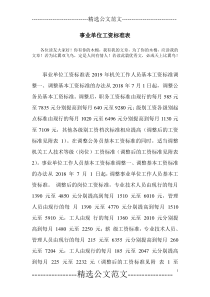 事业单位工资标准表