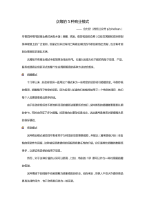 众筹的5种商业模式